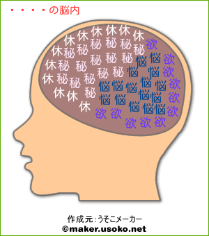 モモの脳内イメージ