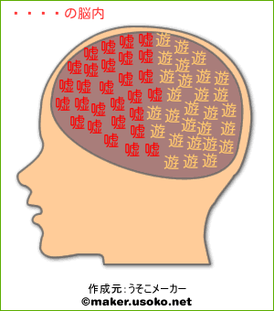 ユウナの脳内イメージ