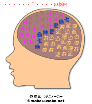 リュミエールの脳内イメージ