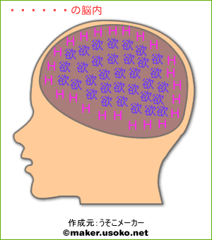 リリヤの脳内イメージ