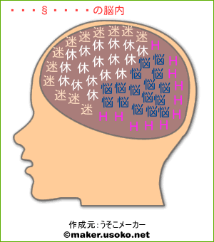 ヴェーデの脳内イメージ