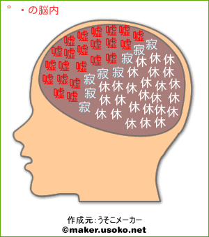 綾の脳内イメージ