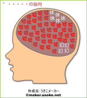 一番槍の脳内イメージ