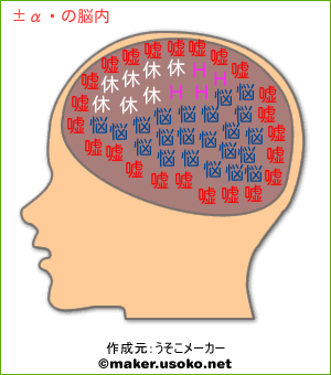 盈盈の脳内イメージ
