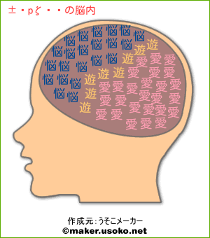 ±ÛÁ°Î¶ÇϤÎǾÆâ¥¤¥á¡¼¥¸