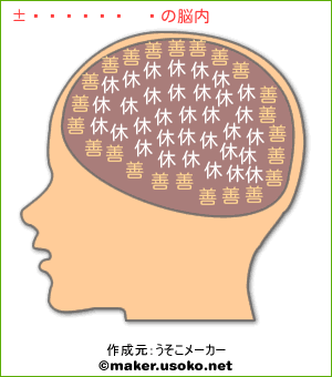 榎本美夕紀の脳内イメージ