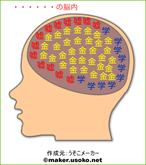 加島隼人の脳内イメージ