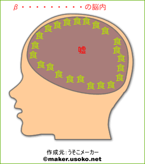 歌王子ジュニィの脳内イメージ