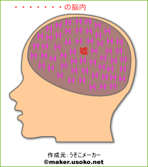 海月水母の脳内イメージ