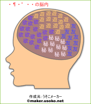 笠原弘子の脳内イメージ