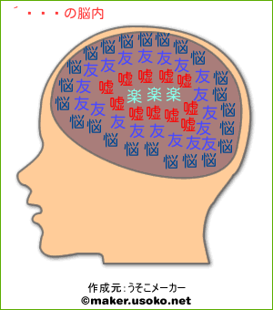 嬉子の脳内イメージ