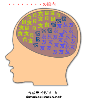 吉村美代子の脳内イメージ