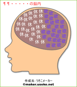 橋本幸樹の脳内イメージ