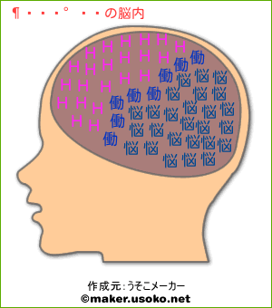 金澤尚子の脳内イメージ