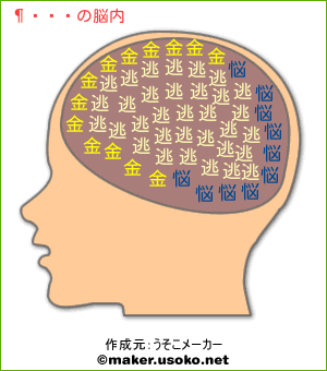銀さんの脳内イメージ