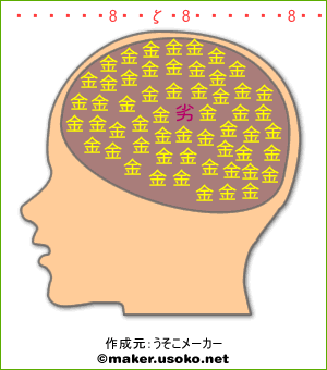 珪素構造生命体共生型情報生命素子の脳内イメージ