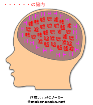桂小太郎の脳内イメージ