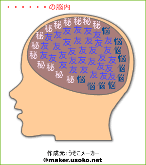 胡卉妤の脳内イメージ