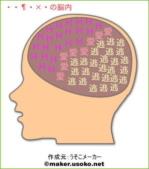 江欣怡の脳内イメージ