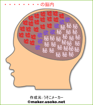 高杉晉助の脳内イメージ