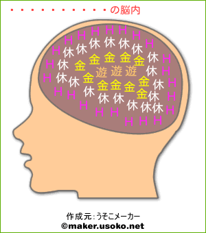 黒峰かすみの脳内イメージ