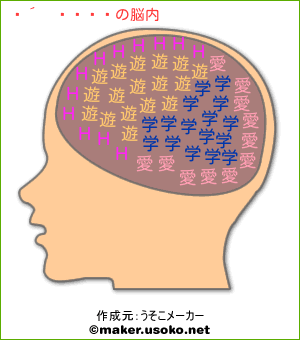 佐久間恵子の脳内イメージ