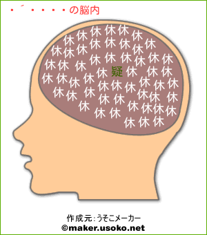 佐代子の脳内イメージ