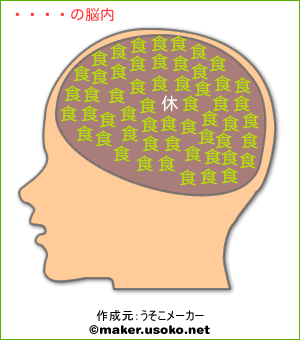 砂砂の脳内イメージ