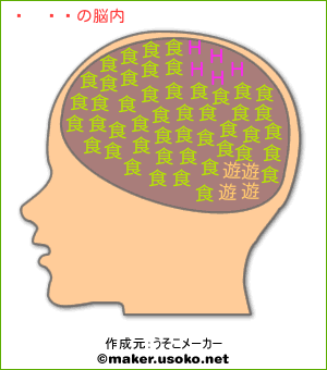 山僧の脳内イメージ