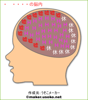 山本武の脳内イメージ