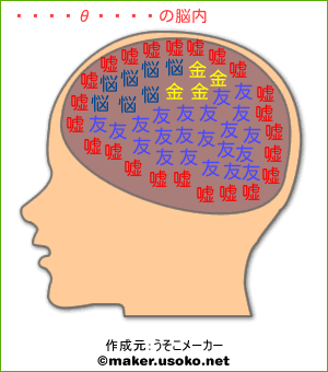 子供の御使いの脳内イメージ