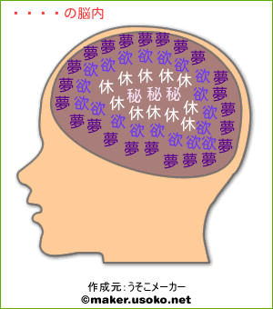 紫電の脳内イメージ