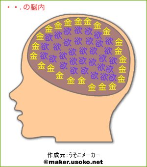 柴成の脳内イメージ