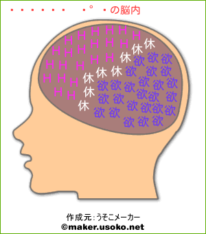 小鍬美茅伊の脳内イメージ