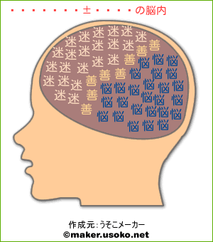 小泉　けー太の脳内イメージ