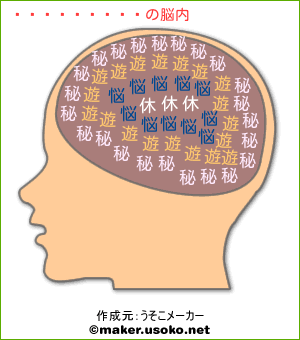 小林　広和の脳内イメージ