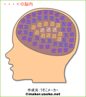 小咩の脳内イメージ
