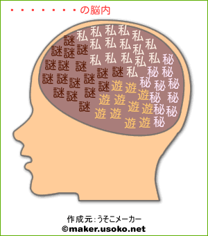 織田裕二の脳内イメージ