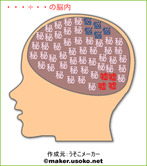 森光子の脳内イメージ