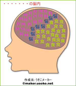森川智之の脳内イメージ