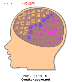 森蘭丸の脳内イメージ