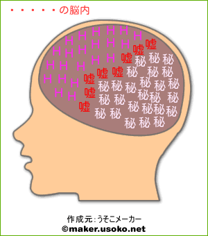 須堂項の脳内イメージ
