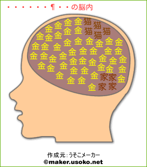 枢木スザクの脳内イメージ
