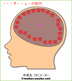 菅原　亮平の脳内イメージ