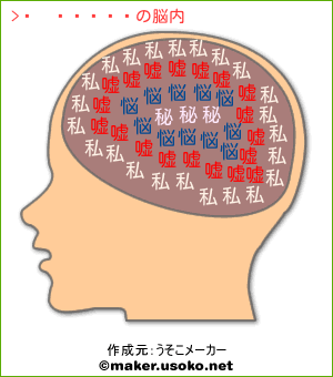 西山香葉子の脳内イメージ