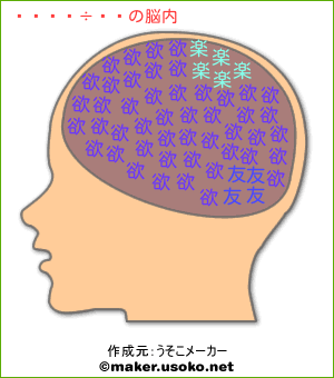 青木寿子の脳内イメージ