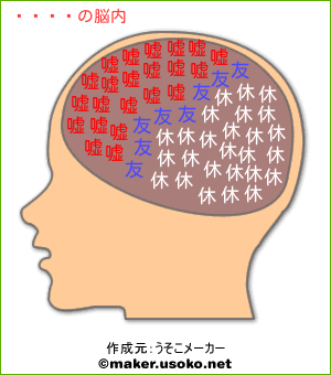 静蘭の脳内イメージ