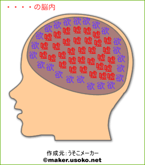 千紗の脳内イメージ