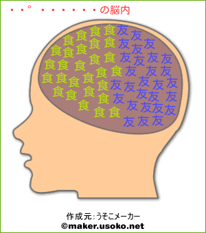 専属メカニックの脳内イメージ