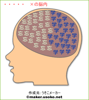 増田貴久の脳内イメージ